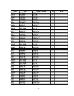 Предварительный просмотр 144 страницы Panasonic TH-42PWD8WK Service Manual