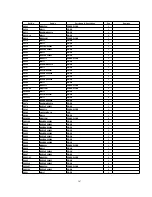 Предварительный просмотр 150 страницы Panasonic TH-42PWD8WK Service Manual