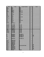 Предварительный просмотр 151 страницы Panasonic TH-42PWD8WK Service Manual