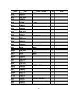 Предварительный просмотр 152 страницы Panasonic TH-42PWD8WK Service Manual