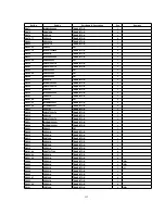 Предварительный просмотр 156 страницы Panasonic TH-42PWD8WK Service Manual