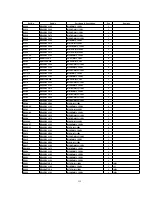 Предварительный просмотр 158 страницы Panasonic TH-42PWD8WK Service Manual