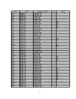 Предварительный просмотр 162 страницы Panasonic TH-42PWD8WK Service Manual