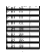 Предварительный просмотр 173 страницы Panasonic TH-42PWD8WK Service Manual