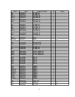 Предварительный просмотр 177 страницы Panasonic TH-42PWD8WK Service Manual