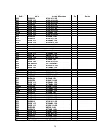 Предварительный просмотр 187 страницы Panasonic TH-42PWD8WK Service Manual