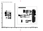 Предварительный просмотр 210 страницы Panasonic TH-42PWD8WK Service Manual