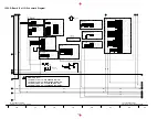 Предварительный просмотр 261 страницы Panasonic TH-42PWD8WK Service Manual