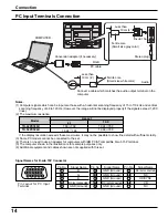 Preview for 14 page of Panasonic TH-42PX500U Operating Instructions Manual