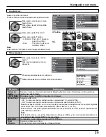 Preview for 89 page of Panasonic TH-42PX500U Operating Instructions Manual