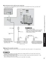 Предварительный просмотр 37 страницы Panasonic TH-42PX600U Operating Instructions Manual