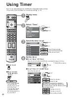 Предварительный просмотр 44 страницы Panasonic TH-42PX600U Operating Instructions Manual