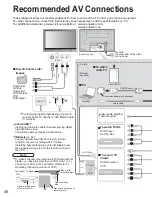 Предварительный просмотр 46 страницы Panasonic TH-42PX600U Operating Instructions Manual