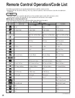 Предварительный просмотр 48 страницы Panasonic TH-42PX600U Operating Instructions Manual