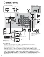 Предварительный просмотр 77 страницы Panasonic TH-42PX600U Operating Instructions Manual