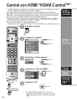 Предварительный просмотр 101 страницы Panasonic TH-42PX600U Operating Instructions Manual