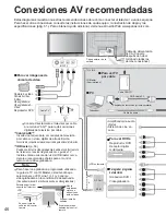 Предварительный просмотр 113 страницы Panasonic TH-42PX600U Operating Instructions Manual