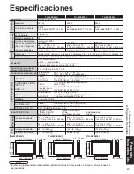 Предварительный просмотр 128 страницы Panasonic TH-42PX600U Operating Instructions Manual