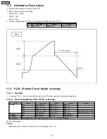 Preview for 38 page of Panasonic TH-42PX600U Service Manual