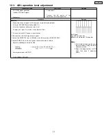 Preview for 43 page of Panasonic TH-42PX600U Service Manual