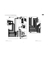 Preview for 87 page of Panasonic TH-42PX600U Service Manual