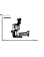 Preview for 88 page of Panasonic TH-42PX600U Service Manual