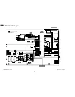 Preview for 92 page of Panasonic TH-42PX600U Service Manual