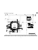 Preview for 103 page of Panasonic TH-42PX600U Service Manual