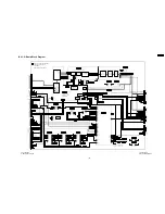 Preview for 109 page of Panasonic TH-42PX600U Service Manual