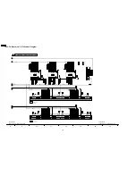 Preview for 120 page of Panasonic TH-42PX600U Service Manual