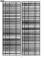 Preview for 136 page of Panasonic TH-42PX600U Service Manual