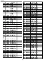 Preview for 150 page of Panasonic TH-42PX600U Service Manual