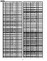 Preview for 152 page of Panasonic TH-42PX600U Service Manual