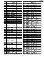 Preview for 161 page of Panasonic TH-42PX600U Service Manual