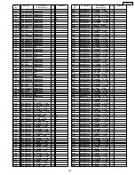 Preview for 163 page of Panasonic TH-42PX600U Service Manual