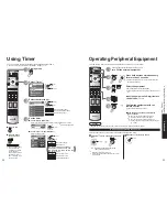 Preview for 17 page of Panasonic TH-42PX60X Operating Instructions Manual