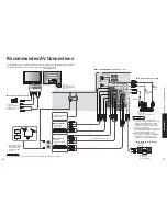 Preview for 18 page of Panasonic TH-42PX60X Operating Instructions Manual