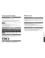 Preview for 22 page of Panasonic TH-42PX60X Operating Instructions Manual