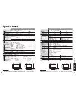 Preview for 24 page of Panasonic TH-42PX60X Operating Instructions Manual