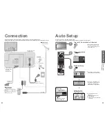 Preview for 5 page of Panasonic TH-42PX62E Operating Instructions Manual