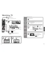 Preview for 6 page of Panasonic TH-42PX62E Operating Instructions Manual