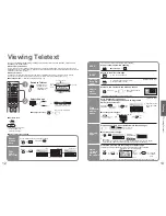 Preview for 7 page of Panasonic TH-42PX62E Operating Instructions Manual