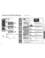 Preview for 10 page of Panasonic TH-42PX62E Operating Instructions Manual