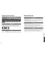 Preview for 42 page of Panasonic TH-42PX6U Operating Instructions Manual