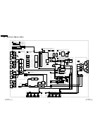 Preview for 20 page of Panasonic TH-42PX6U Service Manual