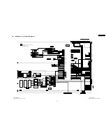 Preview for 29 page of Panasonic TH-42PX6U Service Manual