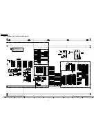 Preview for 36 page of Panasonic TH-42PX6U Service Manual