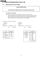 Preview for 50 page of Panasonic TH-42PX6U Service Manual