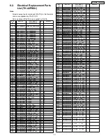 Preview for 51 page of Panasonic TH-42PX6U Service Manual