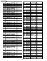 Preview for 54 page of Panasonic TH-42PX6U Service Manual